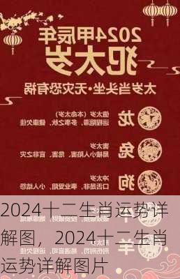 2024十二生肖运势详解图，2024十二生肖运势详解图片