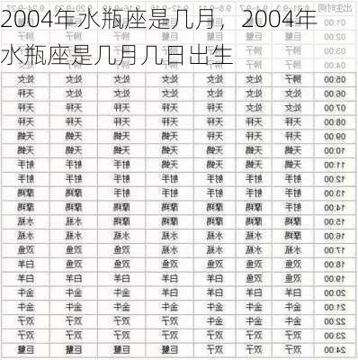 2004年水瓶座是几月，2004年水瓶座是几月几日出生