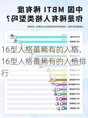 16型人格最稀有的人格，16型人格最稀有的人格排行