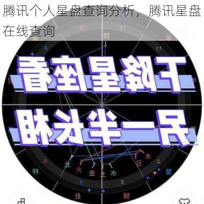 腾讯个人星盘查询分析，腾讯星盘在线查询