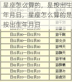 星座怎么算的，是按出生年月日，星座怎么算的是按出生年月日