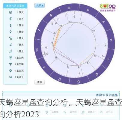 天蝎座星盘查询分析，天蝎座星盘查询分析2023