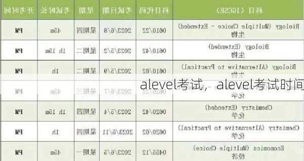 alevel考试，alevel考试时间