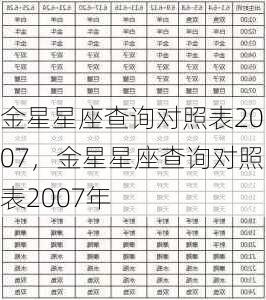 金星星座查询对照表2007，金星星座查询对照表2007年