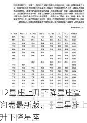 12星座上升下降星座查询表最新版，十二星座上升下降星座