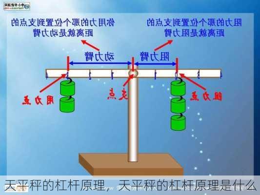 天平秤的杠杆原理，天平秤的杠杆原理是什么