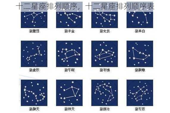 十二星座排列顺序，十二星座排列顺序表