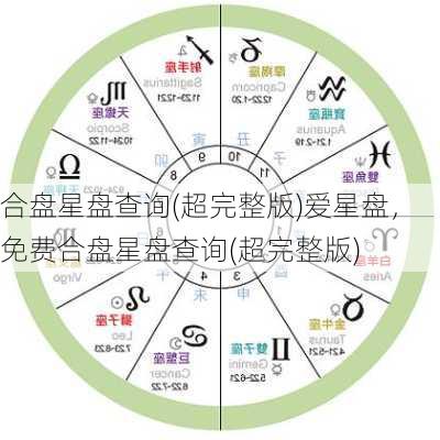 合盘星盘查询(超完整版)爱星盘，免费合盘星盘查询(超完整版)