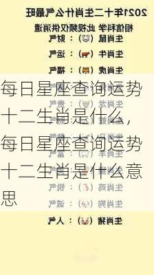 每日星座查询运势十二生肖是什么，每日星座查询运势十二生肖是什么意思