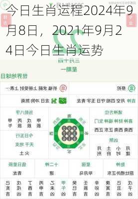 今日生肖运程2024年9月8日，2021年9月24日今日生肖运势