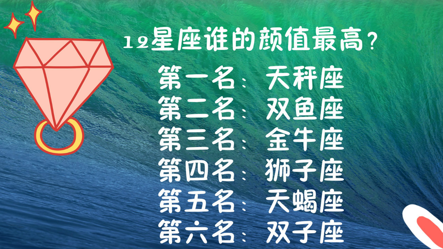 12星座颜值排名打分技巧详解，12星座颜值排行榜按科学来讲