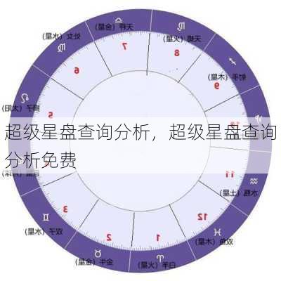 超级星盘查询分析，超级星盘查询分析免费