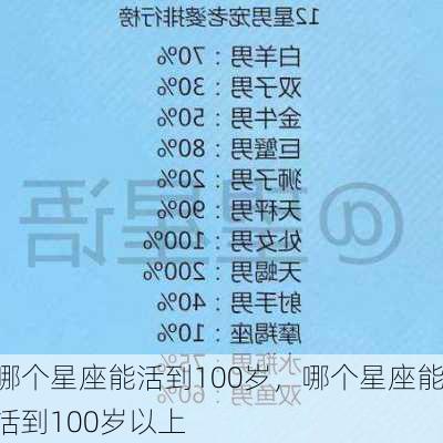 哪个星座能活到100岁，哪个星座能活到100岁以上