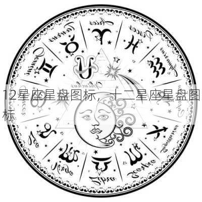 12星座星盘图标，十二星座星盘图标