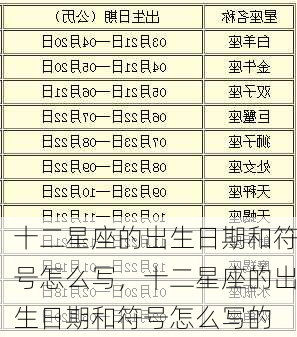 十二星座的出生日期和符号怎么写，十二星座的出生日期和符号怎么写的