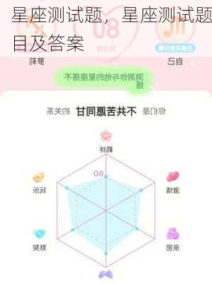 星座测试题，星座测试题目及答案