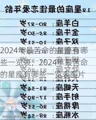 2024年最苦命的星座有哪些一览表，2024年最苦命的星座有哪些一览表图片