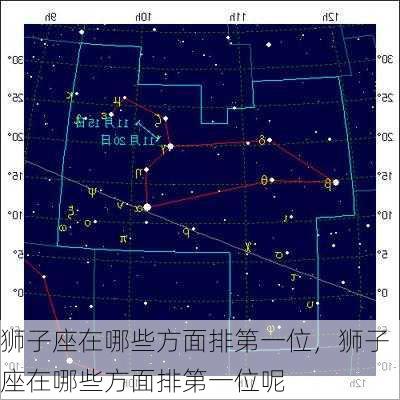 狮子座在哪些方面排第一位，狮子座在哪些方面排第一位呢