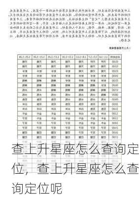 查上升星座怎么查询定位，查上升星座怎么查询定位呢