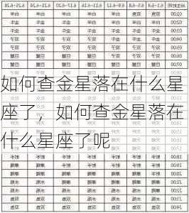 如何查金星落在什么星座了，如何查金星落在什么星座了呢