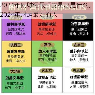 2024年偏财运最旺的星座是什么，2024年财运最好的人