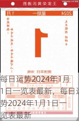 每日运势2024年1月1日一览表最新，每日运势2024年1月1日一览表最新