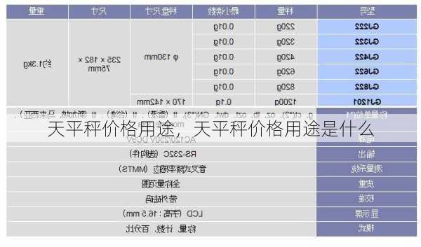 天平秤价格用途，天平秤价格用途是什么