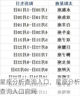 星座分析查询入口，星座分析查询入口官网