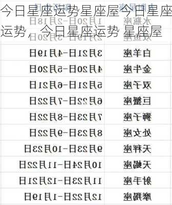 今日星座运势星座屋今日星座运势，今日星座运势 星座屋