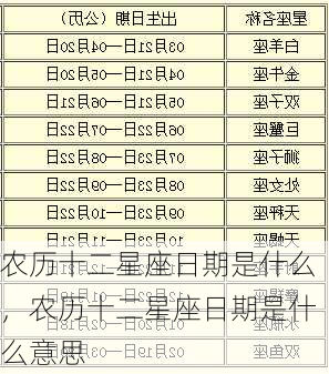 农历十二星座日期是什么，农历十二星座日期是什么意思