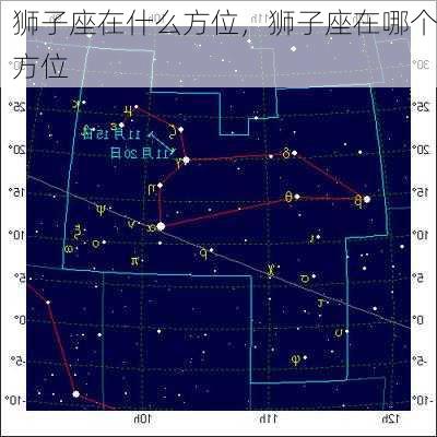 狮子座在什么方位，狮子座在哪个方位