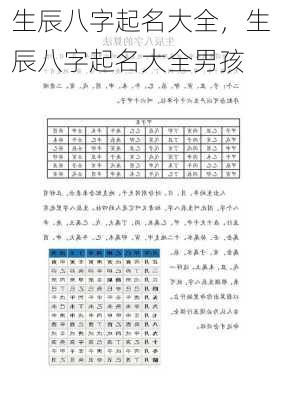 生辰八字起名大全，生辰八字起名大全男孩