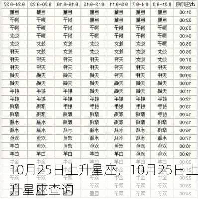 10月25日上升星座，10月25日上升星座查询