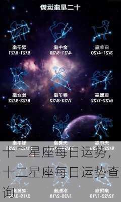 十二星座每日运势，十二星座每日运势查询