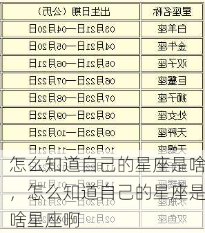 怎么知道自己的星座是啥，怎么知道自己的星座是啥星座啊