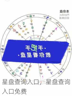 星盘查询入口，星盘查询入口免费