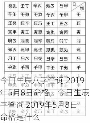 今日生辰八字查询 2019年5月8日命格，今日生辰八字查询 2019年5月8日命格是什么