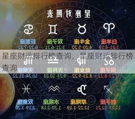 星座财运排行榜查询，星座财运排行榜查询