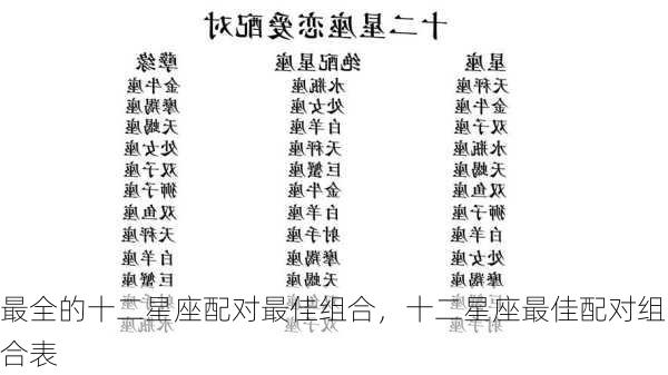 最全的十二星座配对最佳组合，十二星座最佳配对组合表