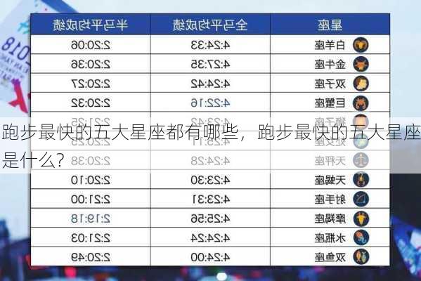 跑步最快的五大星座都有哪些，跑步最快的五大星座是什么?