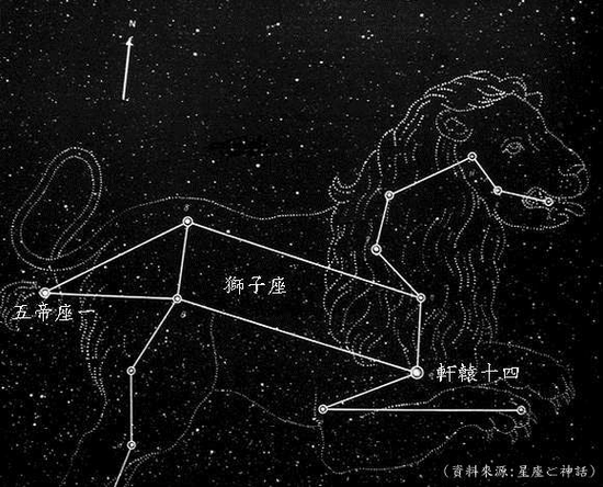 狮子座星座图连线，狮子座星图连线高清