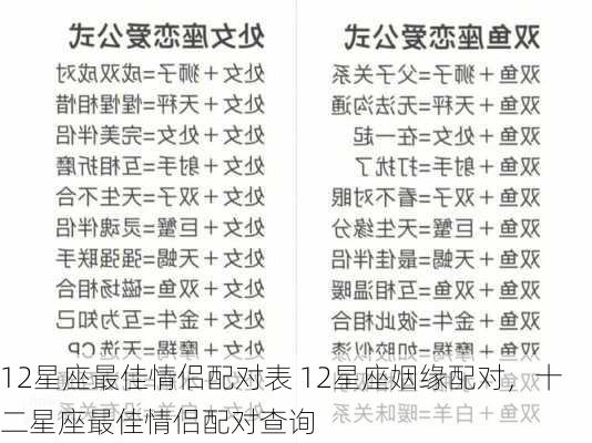 12星座最佳情侣配对表 12星座姻缘配对，十二星座最佳情侣配对查询