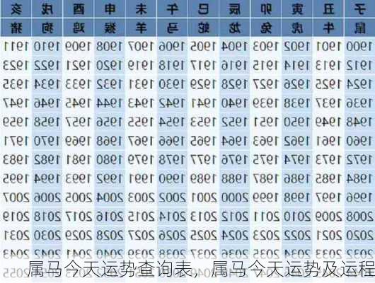 属马今天运势查询表，属马今天运势及运程