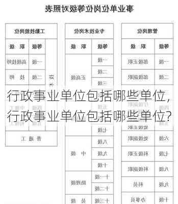 行政事业单位包括哪些单位，行政事业单位包括哪些单位?