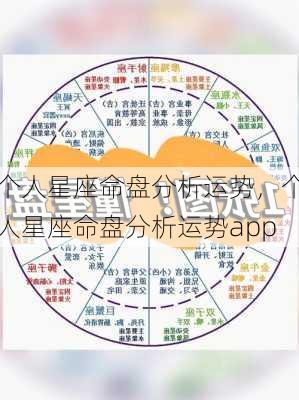 个人星座命盘分析运势，个人星座命盘分析运势app