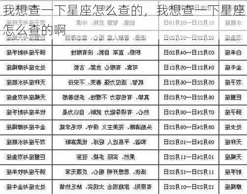 我想查一下星座怎么查的，我想查一下星座怎么查的啊