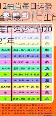 12生肖每日运势查询表，十二生肖每日运势查询2021年