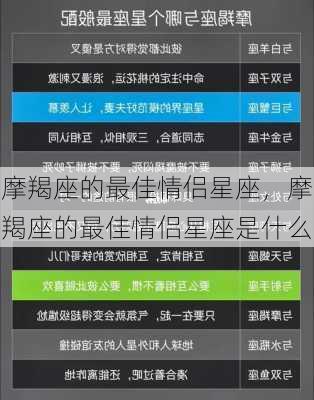 摩羯座的最佳情侣星座，摩羯座的最佳情侣星座是什么