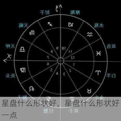 星盘什么形状好，星盘什么形状好一点