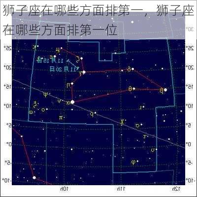 狮子座在哪些方面排第一，狮子座在哪些方面排第一位